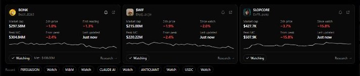 Trading Desk watchlist, a closer crop